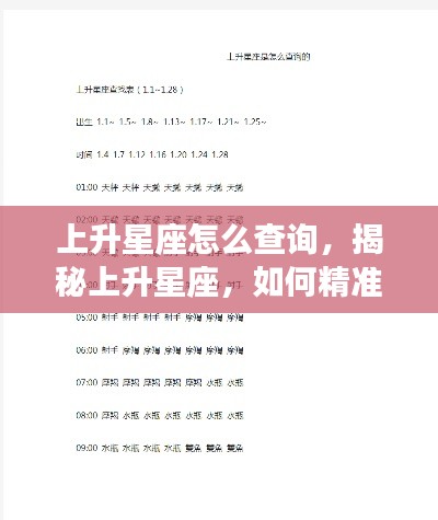 揭秘上升星座查询方法，如何精准查找你的上升星座？