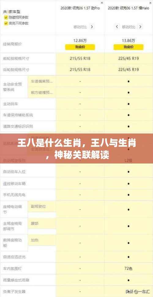 避繁就简 第6页