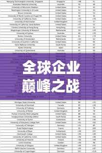 全球企业巅峰之战胜者揭晓，2020年完整版公司排名榜单出炉！