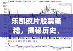 乐凯胶片股票蛋糕，揭秘历史、洞悉现状、展望未来发展前景